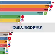 上一個帖子