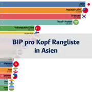 Nächster Beitrag