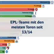 Nächster Beitrag