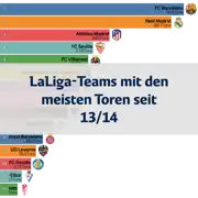 Nächster Beitrag