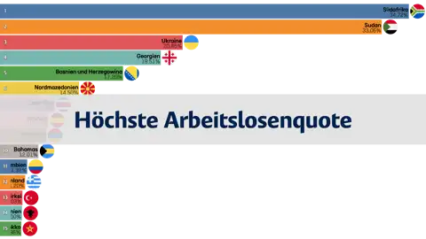 Vorheriger Beitrag