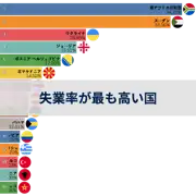 次の投稿