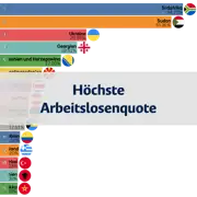 Vorheriger Beitrag