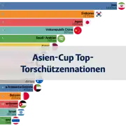 Nächster Beitrag
