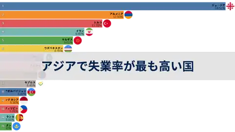 前の投稿