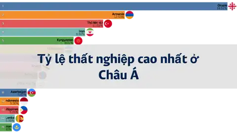 Bài viết trước
