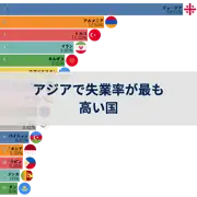 次の投稿