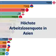 Nächster Beitrag