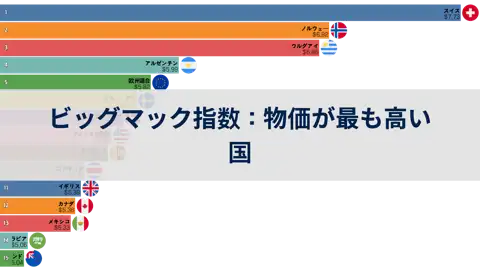 前の投稿