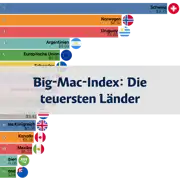 Nächster Beitrag
