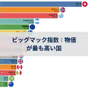 次の投稿