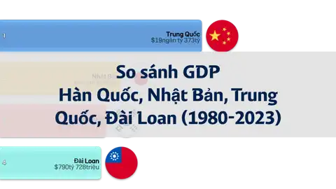 Bài viết tiếp theo