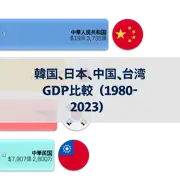 次の投稿