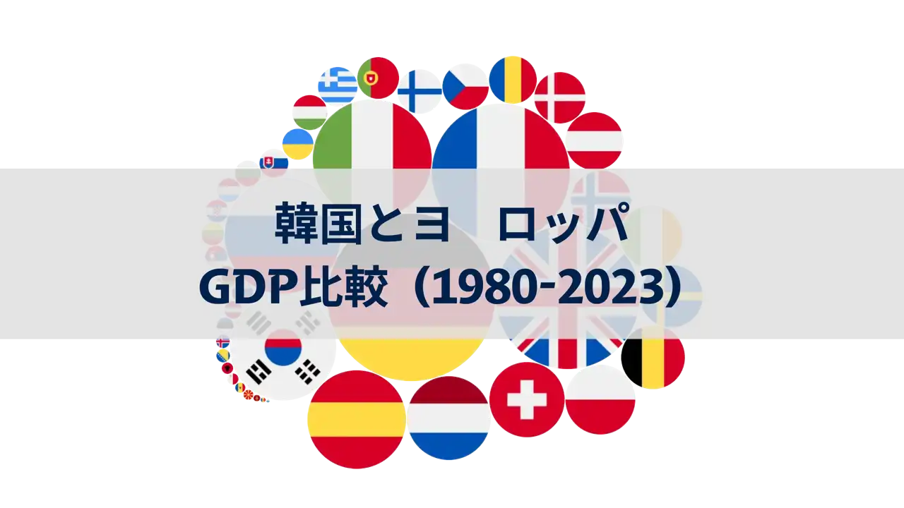 韓国とヨーロッパのGDP比較 1980年から2023年