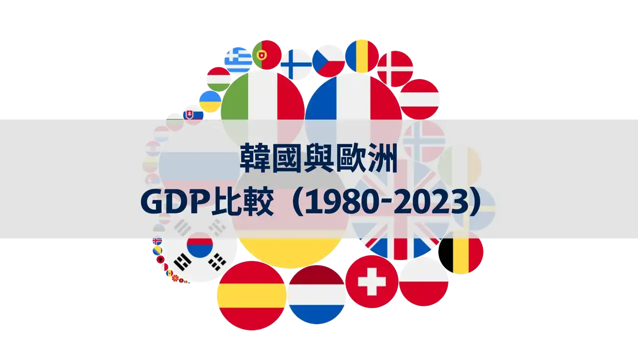 韓國與歐洲GDP比較 1980年至2023年