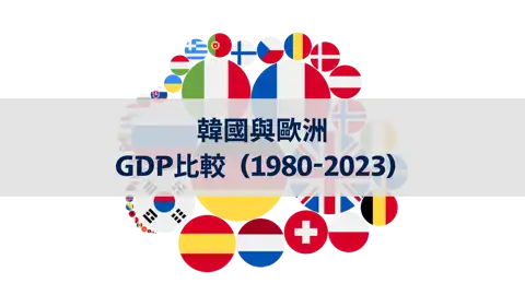 上一個帖子