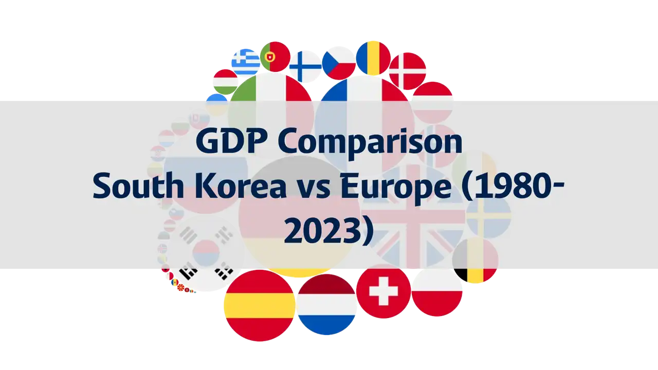 Comparison of GDP between South Korea and Europe from 1980 to 2023
