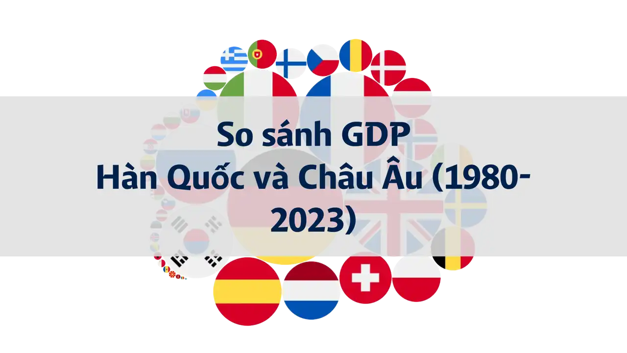 So sánh GDP của Hàn Quốc và Châu Âu từ năm 1980 đến 2023