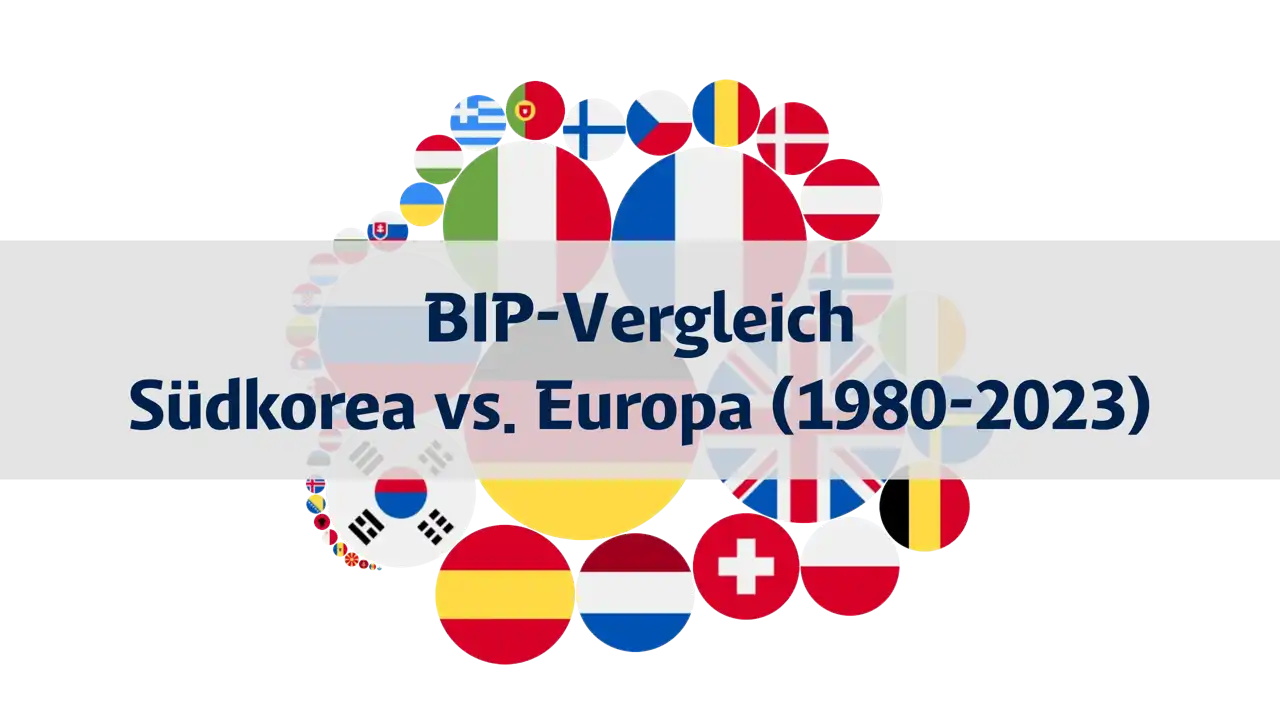 Vergleich des BIP zwischen Südkorea und Europa von 1980 bis 2023