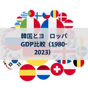 次の投稿