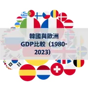 下一個帖子