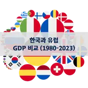 다음 포스트