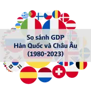 Bài viết tiếp theo
