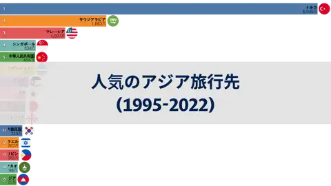 前の投稿