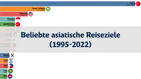Vorheriger Beitrag