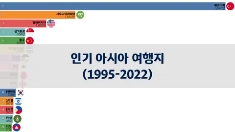 이전 포스트