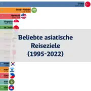 Nächster Beitrag