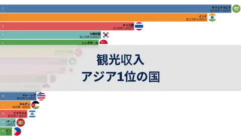 前の投稿