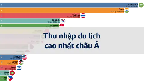 Bài viết tiếp theo