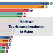 Vorheriger Beitrag