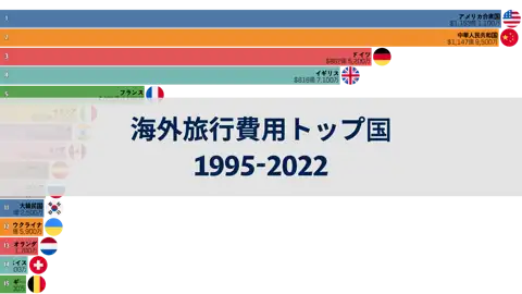 次の投稿