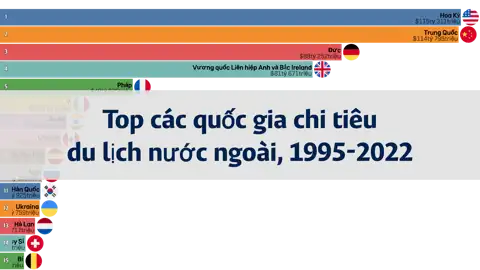 Bài viết tiếp theo