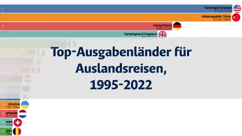 Nächster Beitrag