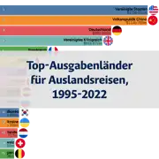 Vorheriger Beitrag