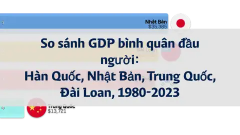 Bài viết tiếp theo