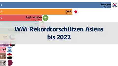Nächster Beitrag