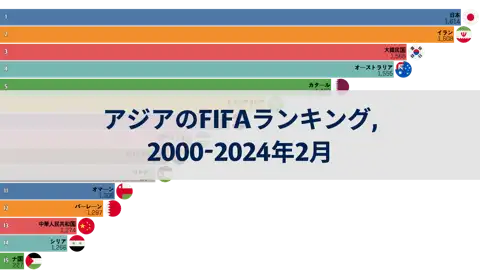 次の投稿
