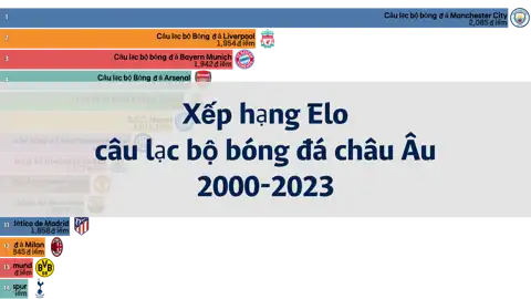 Bài viết tiếp theo