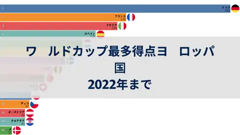 前の投稿