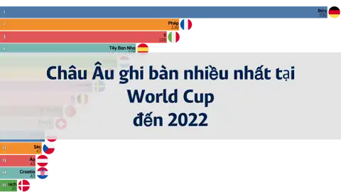Bài viết trước