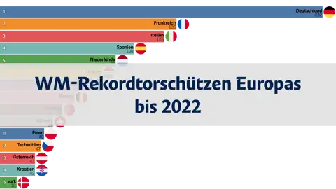 Vorheriger Beitrag
