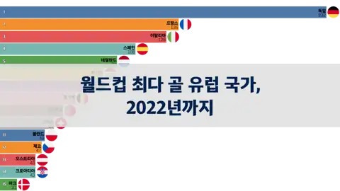 이전 포스트