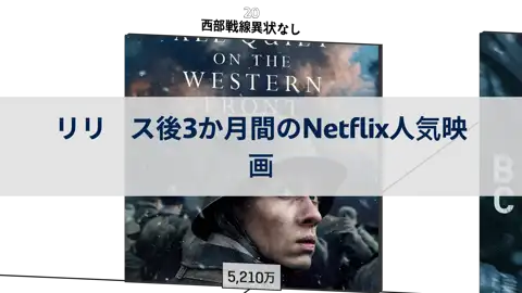 前の投稿