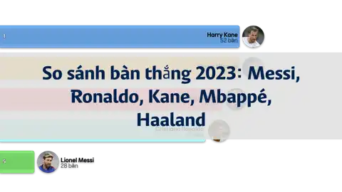 Bài viết tiếp theo