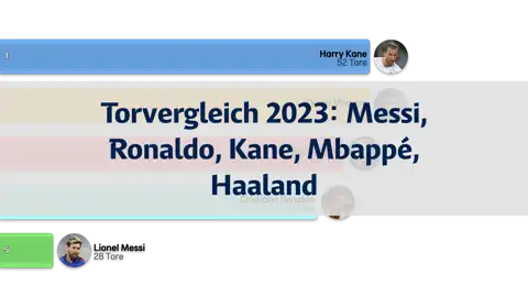 Nächster Beitrag