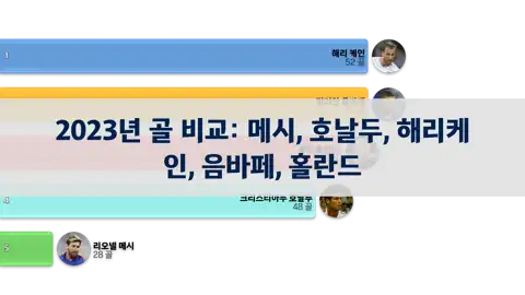 다음 포스트
